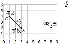 菁優(yōu)網(wǎng)