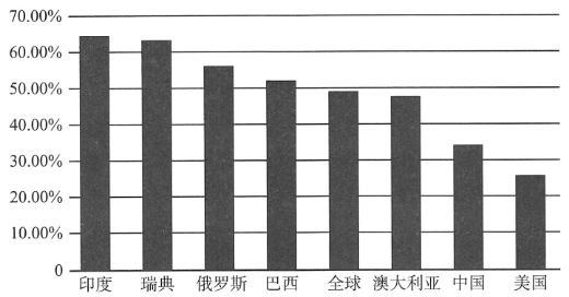菁优网