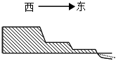 菁優(yōu)網