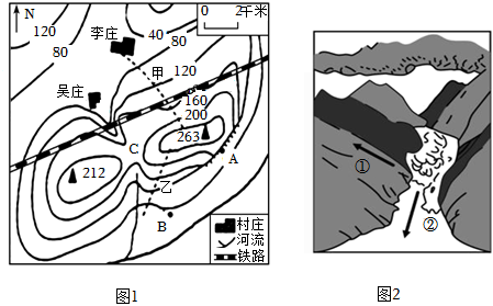 菁優(yōu)網(wǎng)