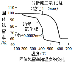 菁優(yōu)網