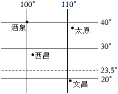 菁優(yōu)網(wǎng)