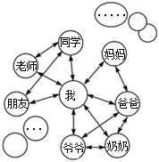 菁優(yōu)網(wǎng)