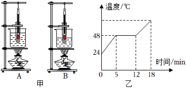 菁優(yōu)網