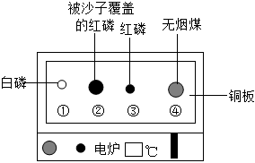 菁優(yōu)網