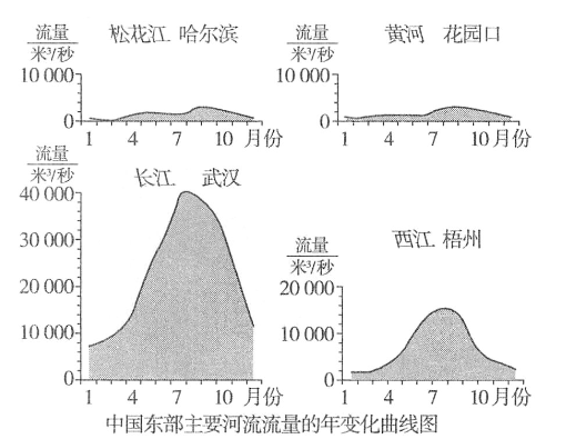 菁優(yōu)網