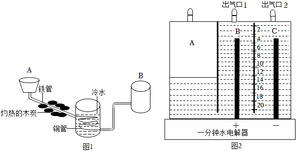 菁優(yōu)網(wǎng)