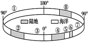 菁優(yōu)網(wǎng)