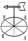 菁優(yōu)網(wǎng)