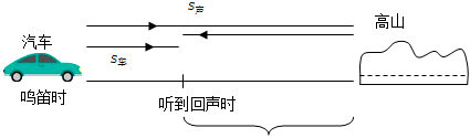 菁優(yōu)網