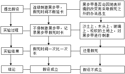 菁優(yōu)網