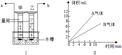 菁優(yōu)網(wǎng)