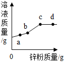 菁優(yōu)網