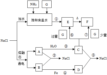 菁優(yōu)網(wǎng)