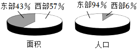 菁優(yōu)網