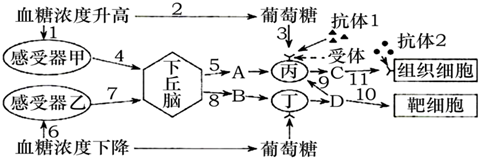 菁優(yōu)網(wǎng)