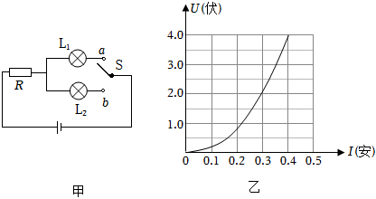 菁優(yōu)網(wǎng)