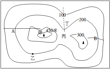 菁優(yōu)網(wǎng)