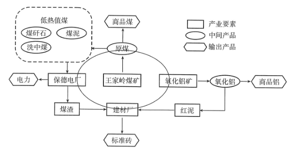 菁优网