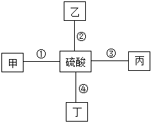 菁優(yōu)網(wǎng)