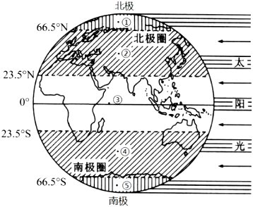 菁優(yōu)網