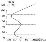 菁優(yōu)網