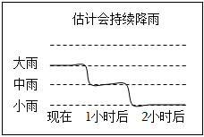 菁優(yōu)網