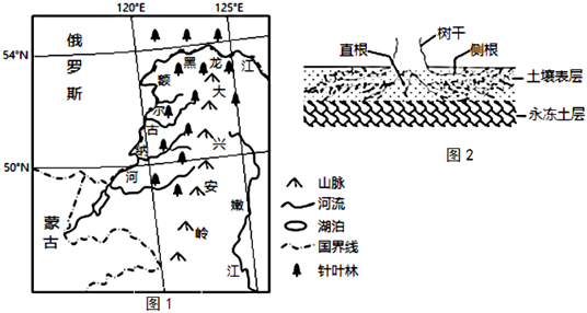 菁優(yōu)網