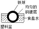 菁優(yōu)網(wǎng)