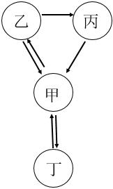 菁優(yōu)網(wǎng)