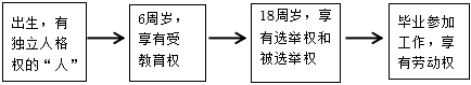 菁優(yōu)網