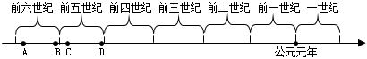 菁優(yōu)網(wǎng)