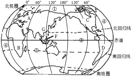 菁優(yōu)網