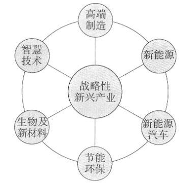 菁优网