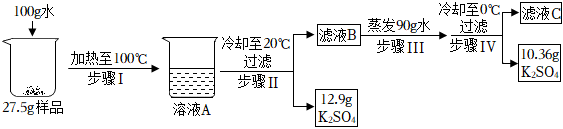 菁優(yōu)網