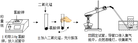 菁優(yōu)網