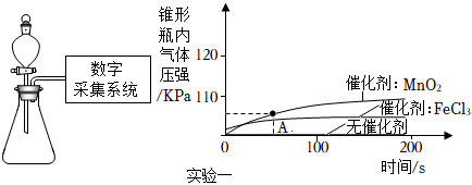 菁優(yōu)網