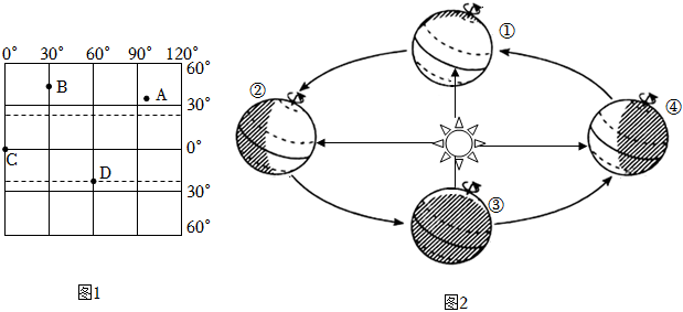 菁優(yōu)網(wǎng)