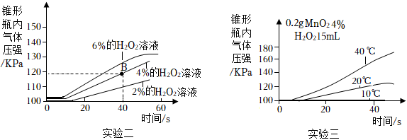 菁優(yōu)網