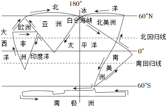 菁優(yōu)網(wǎng)