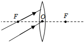 菁優(yōu)網(wǎng)