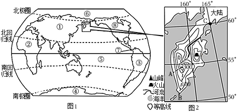 菁優(yōu)網(wǎng)