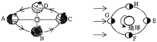 菁優(yōu)網(wǎng)