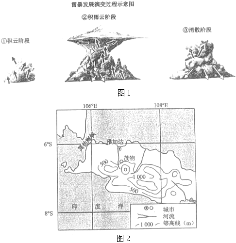 菁優(yōu)網