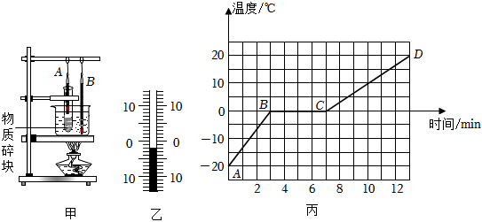 菁優(yōu)網