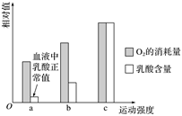 菁優(yōu)網