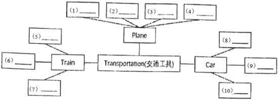 菁優(yōu)網