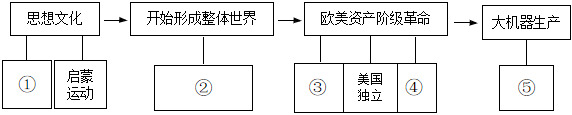 菁優(yōu)網