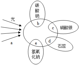 菁優(yōu)網(wǎng)