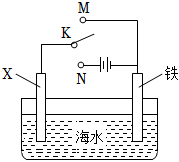 菁優(yōu)網(wǎng)